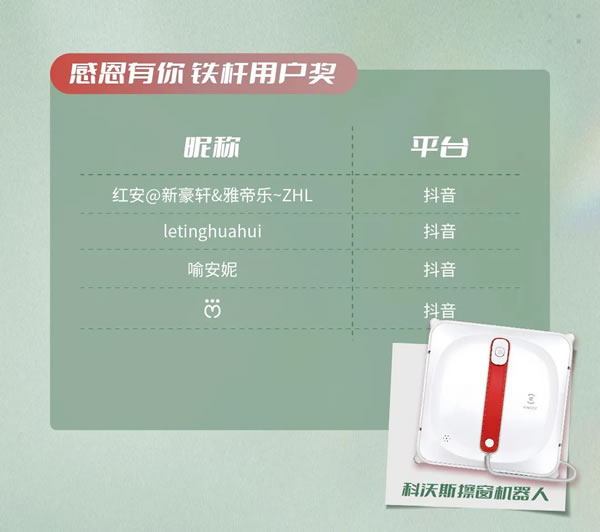 新豪轩门窗·获奖名单 | 狂宠铁杆用户,一起解锁美好拾光 新豪轩门窗·获奖名单 | 狂宠铁杆用户,一起解锁美好拾光