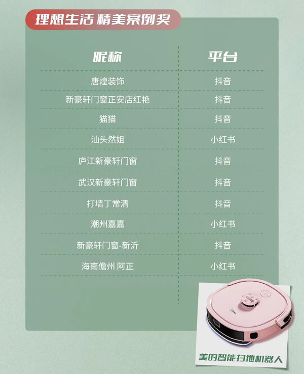 新豪轩门窗·获奖名单 | 狂宠铁杆用户,一起解锁美好拾光 新豪轩门窗·获奖名单 | 狂宠铁杆用户,一起解锁美好拾光
