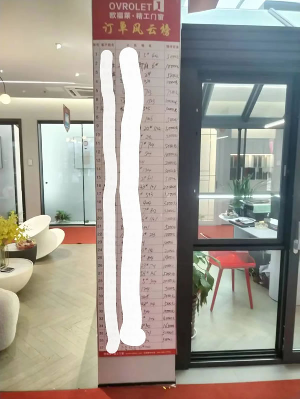 门店宣告 | 欧福莱门窗霍山店10周年庆,强基础,硬实力,业绩喜创新高! 门店宣告 | 欧福莱门窗霍山店10周年庆,强基础,硬实力,业绩喜创新高!