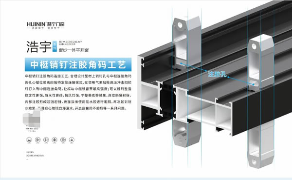 慧宁门窗 | 新品鉴赏 | 浩宇系列平开窗!寰宇视野 窗造无限空间!!!!