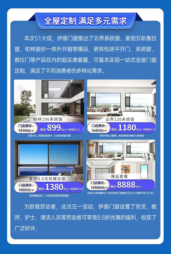 签单1715单、完成率117%!伊盾门窗51超级家装节圆满收官! 签单1715单、完成率117%!伊盾门窗51超级家装节圆满收官!