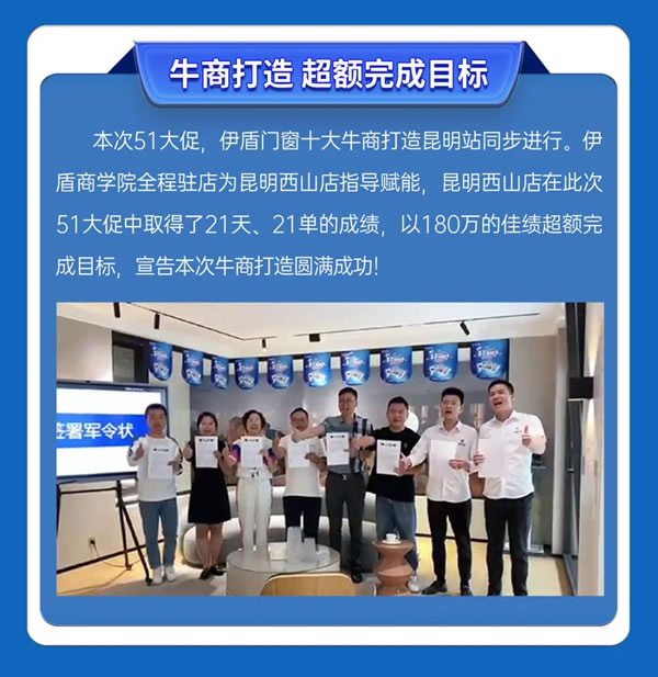 签单1715单、完成率117%!伊盾门窗51超级家装节圆满收官! 签单1715单、完成率117%!伊盾门窗51超级家装节圆满收官!