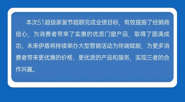 签单1715单、完成率117%!伊盾门窗51超级家装节圆满收官! 签单1715单、完成率117%!伊盾门窗51超级家装节圆满收官!